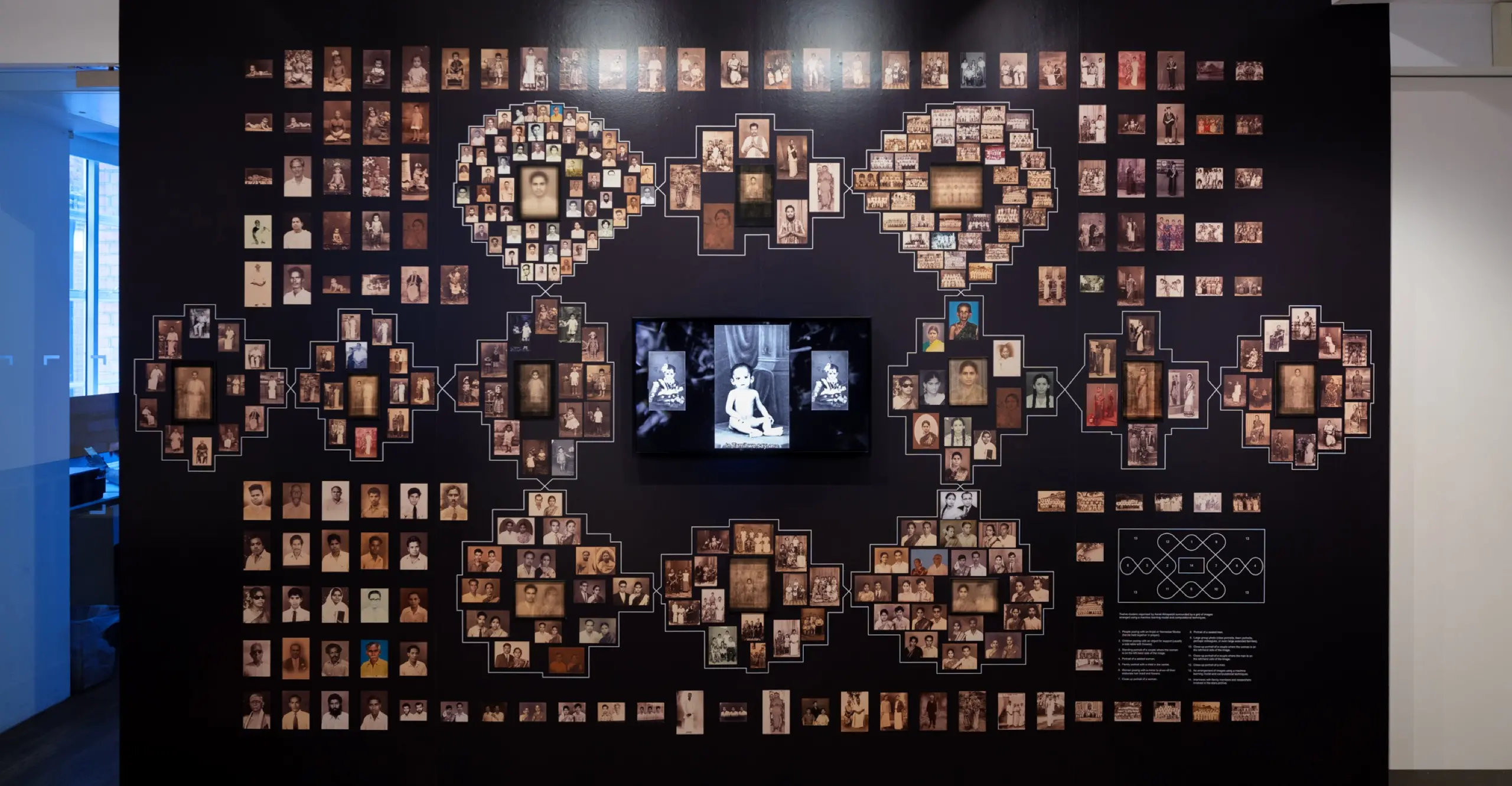 Installation image featuring many archival and family photos arranged into a Kolam pattern.